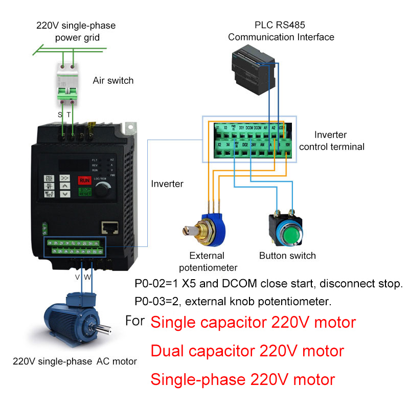 Vfd 2.2Kw Single Phase 220V - CNWeiKen-1.5KW/2.2KW 220V Single Phase Input and