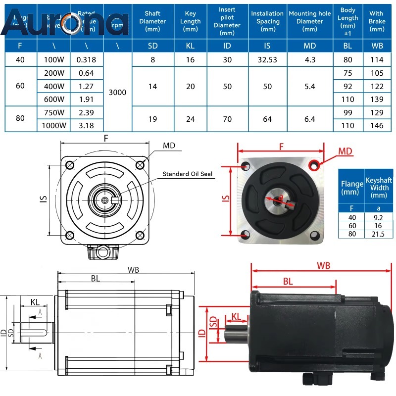 Servo Motor 400W With Driver - 【Smart】AC Servo Motor Kit 100W/200W/400W/600W/750W/1000W Servo