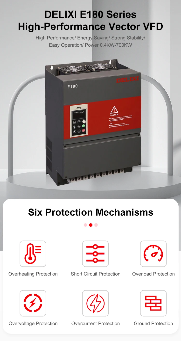 Delixi VFD 1.5Kw-15Kw Smart Ve - Vfd 1.5Kw 220V Vector Control 评论和价格