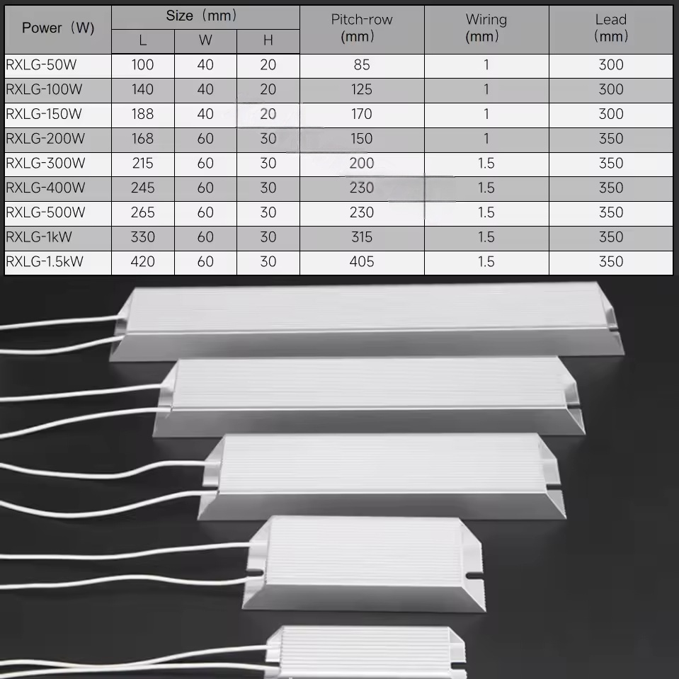 RXLG Aluminum Shell Braking Re - Vfd With Brake Resistor 评论和价格
