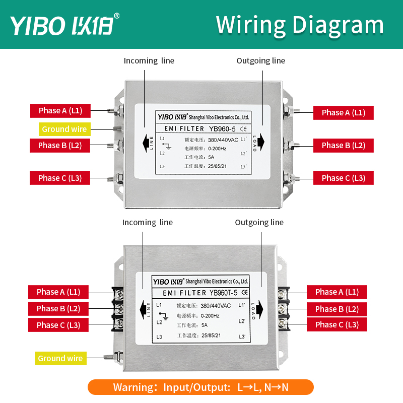 YIBO Industrial 3 Phase EMC Ou - Vfd Emi Filter 3 Phase 评论和价格