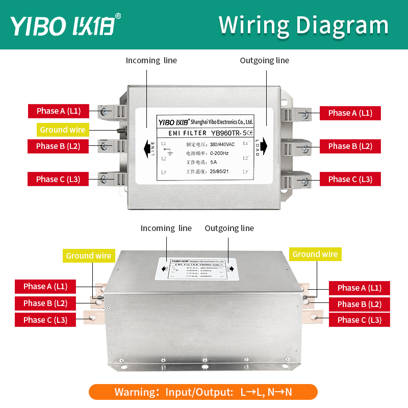 YIBO Industrial 3 Phase EMC Ou - Vfd Emi Filter 3 Phase 评论和价格