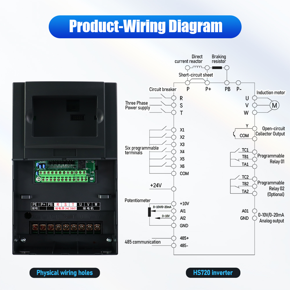 HTNC HS320-7.5 7.5KW VFD Frequ - Vfd 7.5Kw Inverter Motor 评论和价格