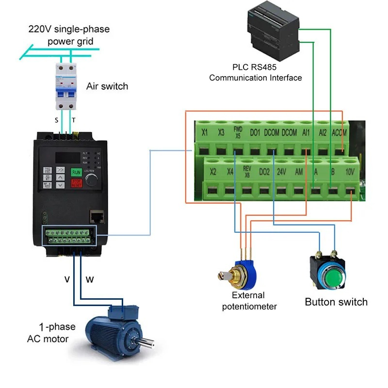 VFD Inverter 1.5KW/2.2KW/ Freq - Vfd 2.2Kw Single Phase 220V 评论和价格