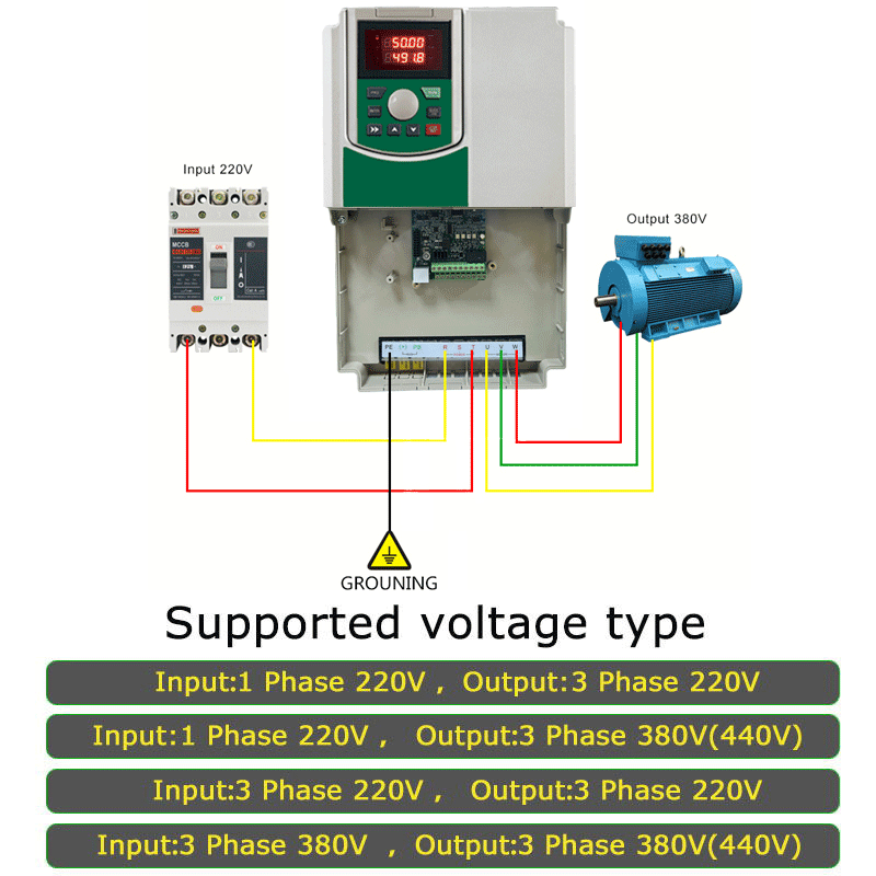 Industrial Grade 3Phase VFD In - Vfd 7.5Kw Inverter Motor 评论和价格