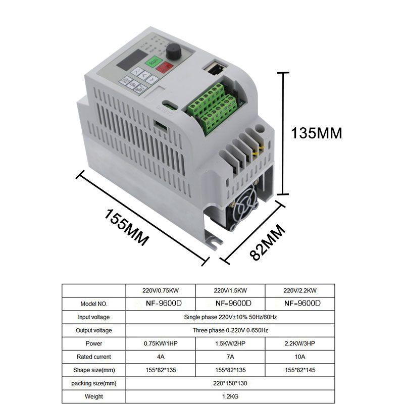 220V VFD 1.5kw 2.2kw single-ph - Vfd 2.2Kw Single Phase 220V 评论和价格