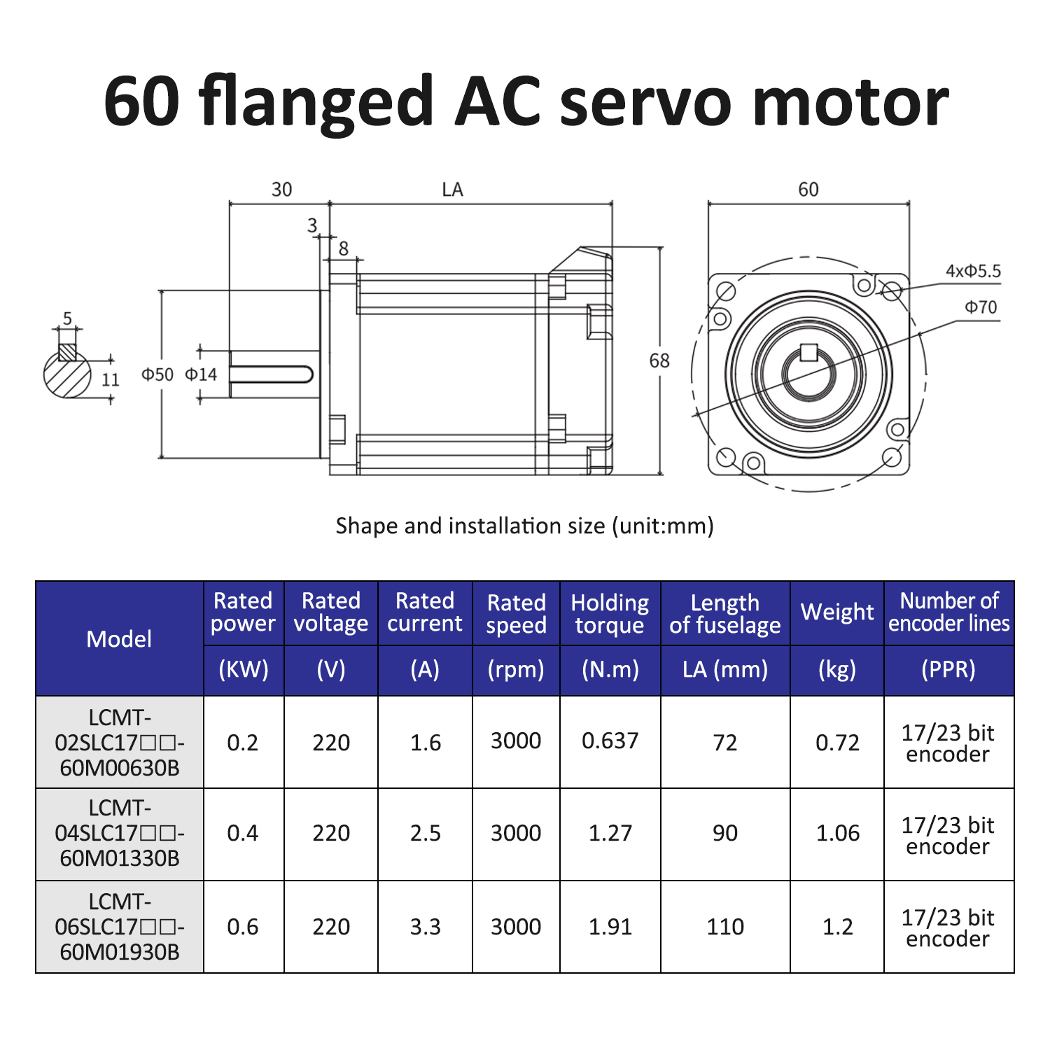 Lichuan EtherCAT Servo Motor 2 - Servo Motor 400W With Driver 评论和价格