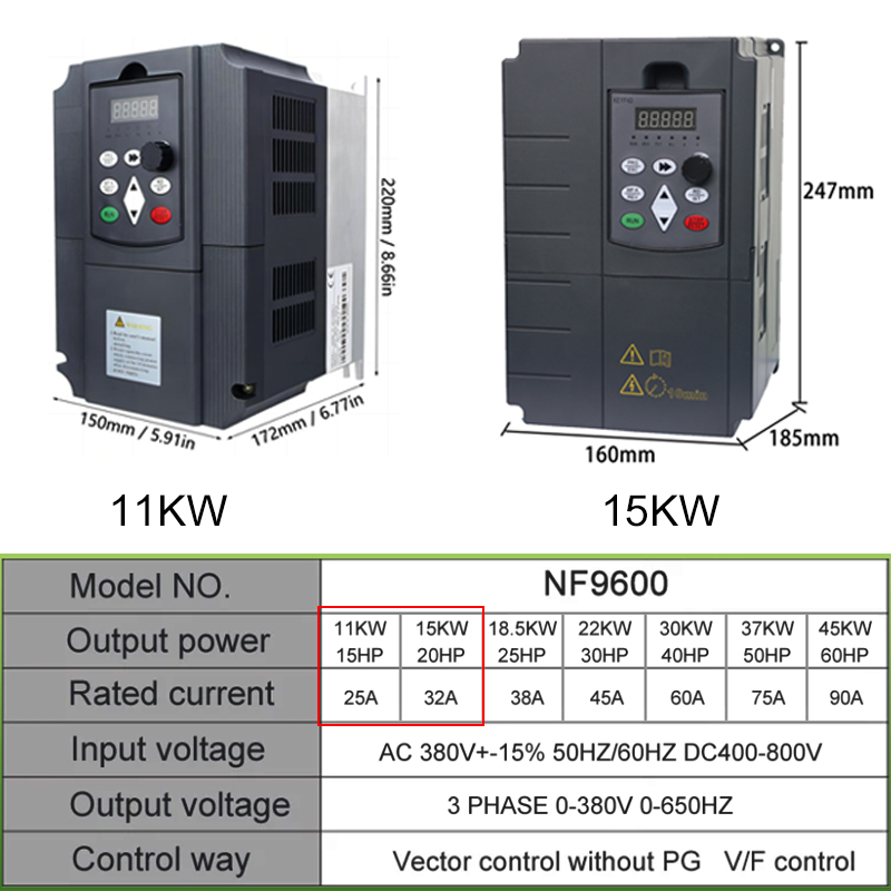 PV Solar Inverter DC to AC Thr - Vfd 11Kw Pump Controller 评论和价格