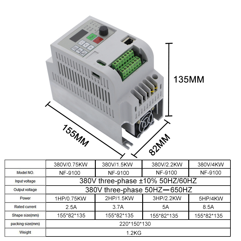 NFLIXIN VFD 380V 2.2KW/4KW/5.5 - Variable Frequency Drive 3 Phase 380V 评论和价格