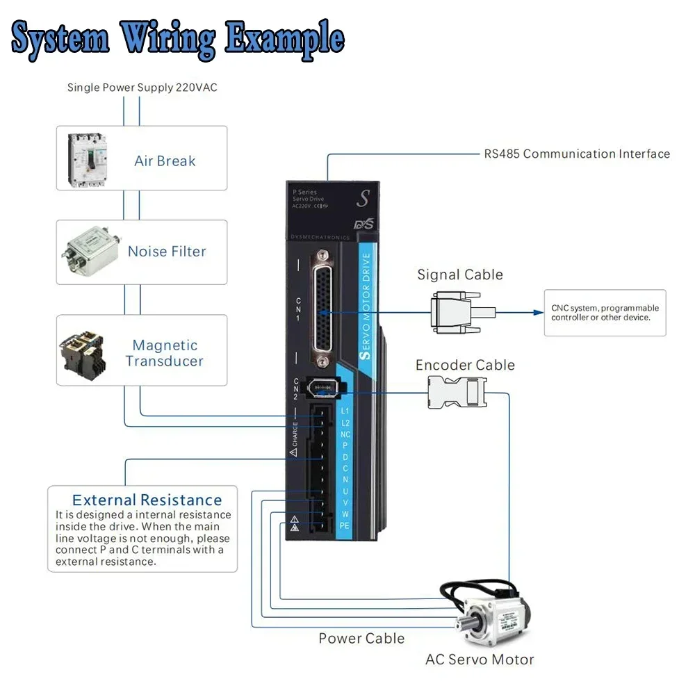 AC 220V Servo Motor Driver Kit - Servo Motor 400W With Driver 评论和价格