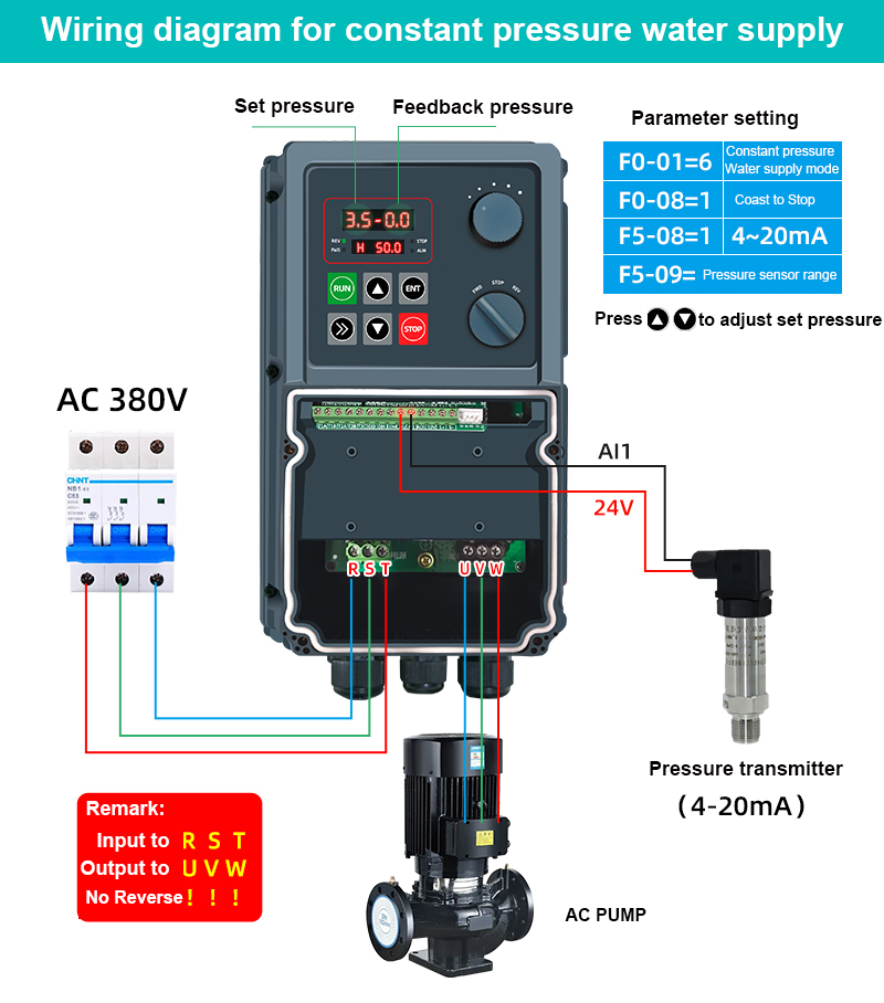 IP66 M980-0110G3 11kW 380V 3 P - Vfd 11Kw Pump Controller 评论和价格